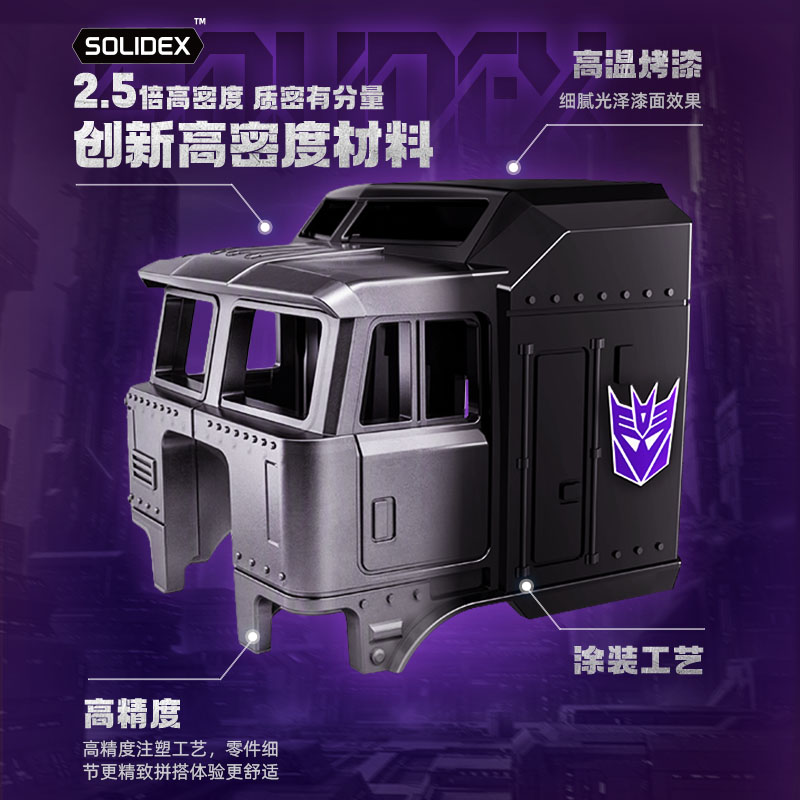 عجلات BLOKEES، مجموعات نماذج س - مراجعة Model Kit Transformers Blokees وسعره
