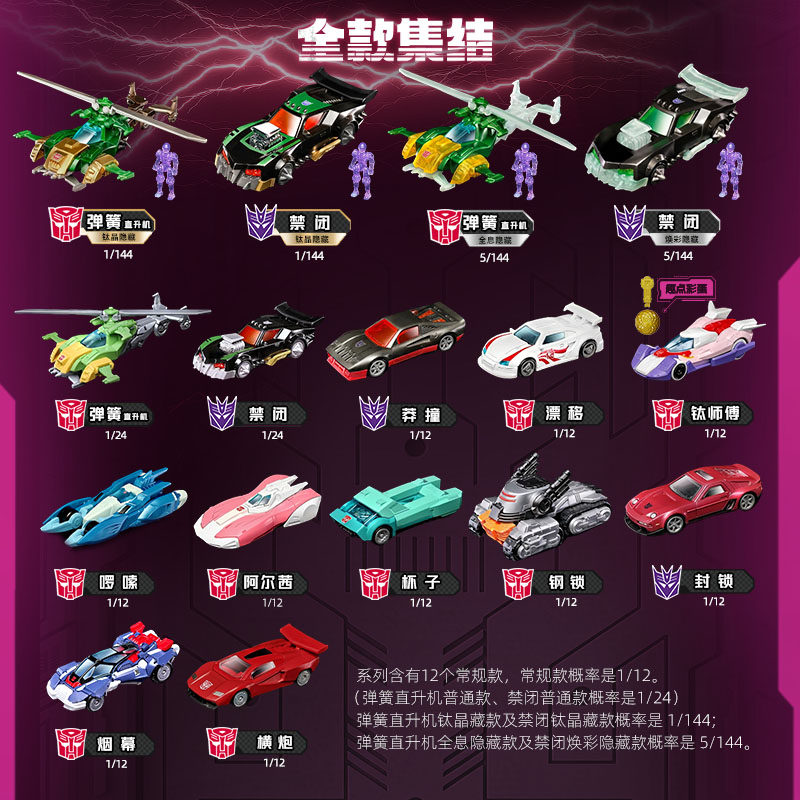 بلوكيز ترانسفورمرز ويلز C03 ور - مراجعة Model Kit Transformers Blokees وسعره