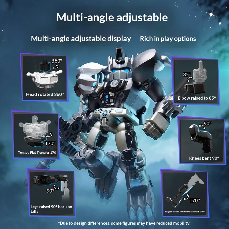 مجموعة نماذج تجميعية لشخصية أو - مراجعة Model Kit Transformers Blokees وسعره