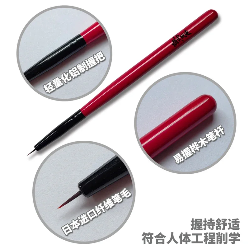 أدوات الرسم على النماذج قلم ال - مراجعة Model Kit Paint Set وسعره