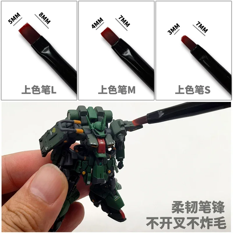 أدوات الرسم على النماذج قلم ال - مراجعة Model Kit Paint Set وسعره