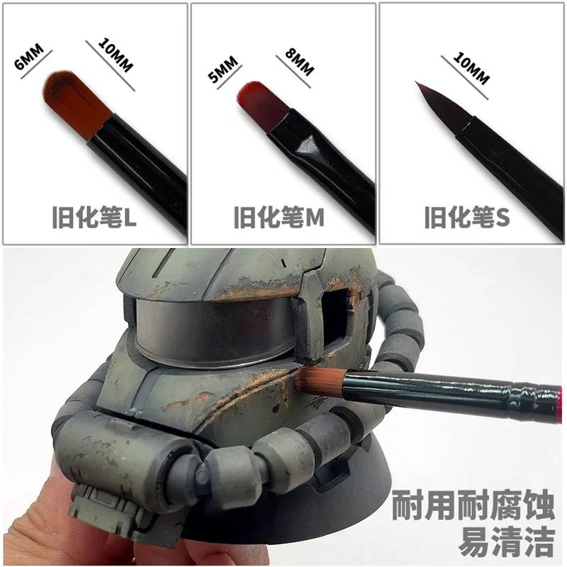 أدوات الرسم على النماذج قلم ال - مراجعة Model Kit Paint Set وسعره