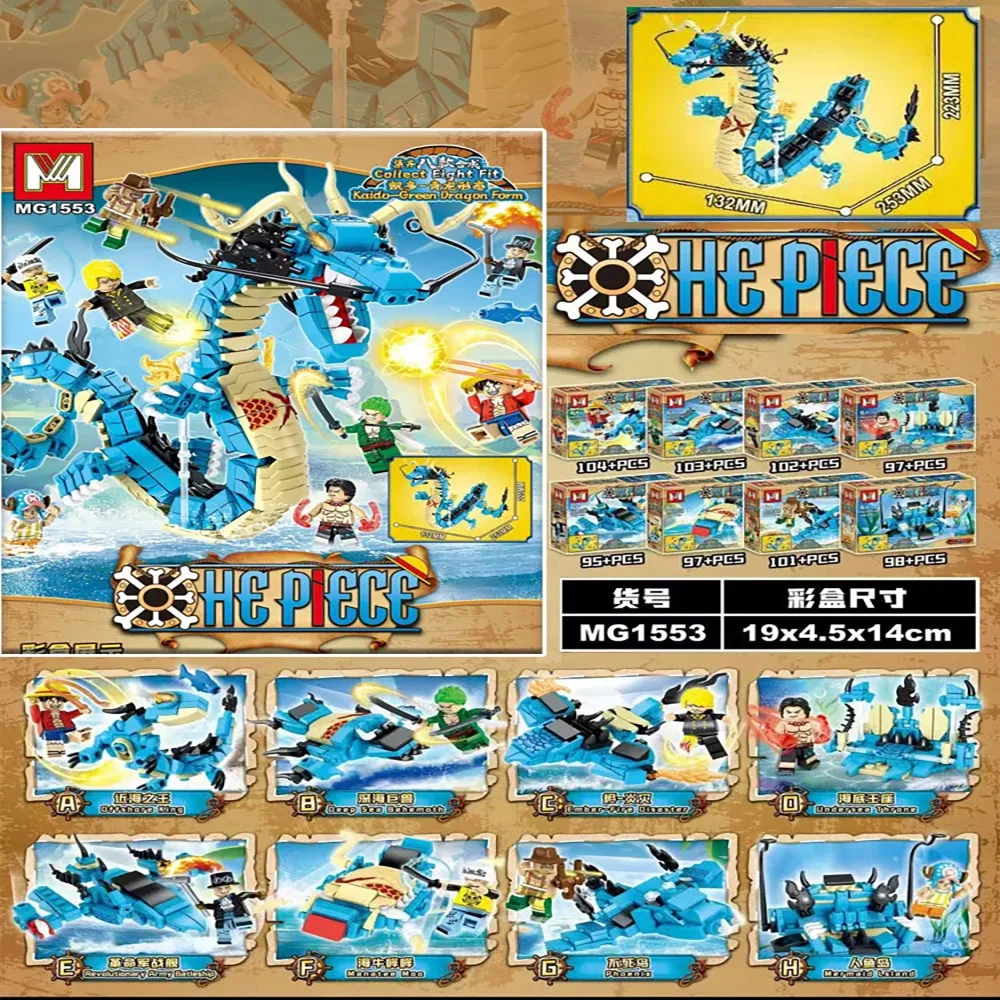 مجموعة بناء 8 في 1 من قطع واحد - مراجعة Model Kit Walmart وسعره