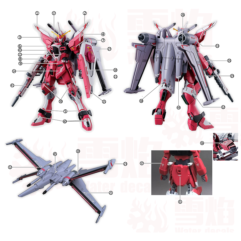 نموذج الشارات المياه الشرائح ا - مراجعة Model Kit Hg وسعره