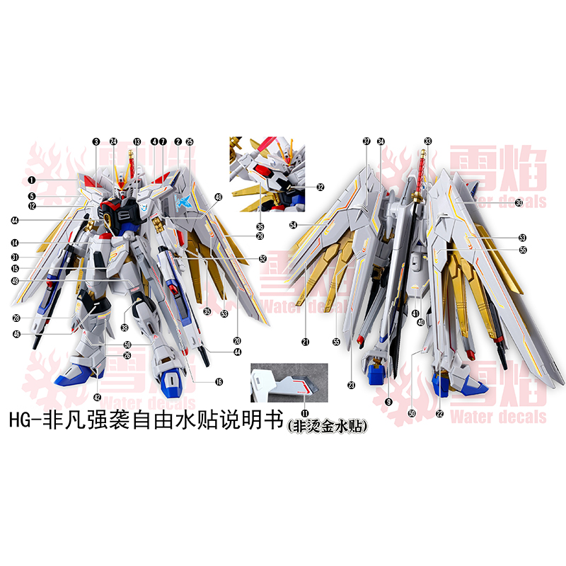 نموذج الشارات المياه الشريحة ا - مراجعة Model Kit Hg وسعره
